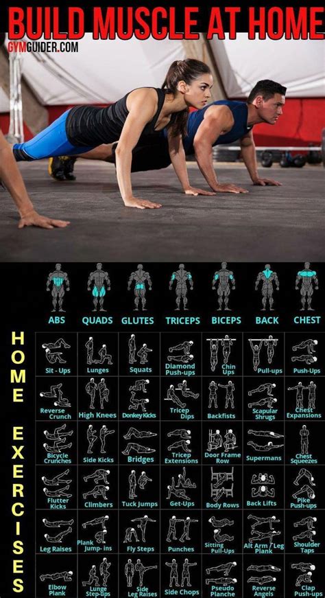 Home Workout Ideas Body Weight Workout Plan Gym Workout Tips Bodyweight Workout