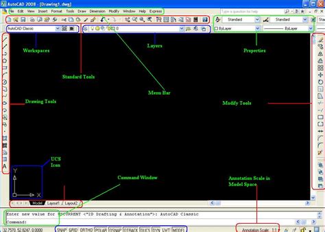 Introduction To Autocad ~ Ourengineeringlabs
