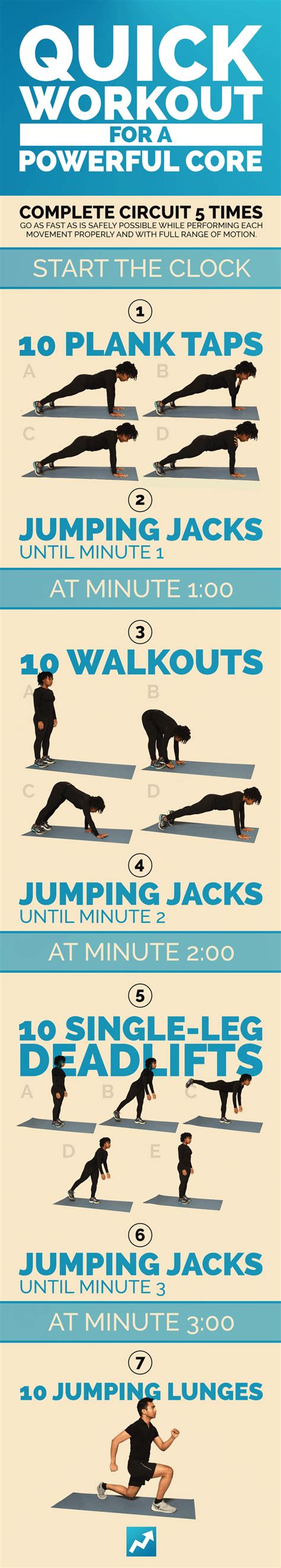 9 Quick Total Body Workouts No Equipment Needed Quick