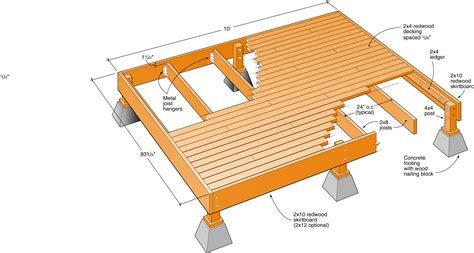 Small Free Standing Deck Plans