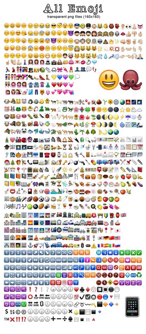 Latest tool kit for whatsapp and other sosial media platform with fancy text, designing text and status saver. Whatsapp Emoji Collection by LeChuck80 on DeviantArt