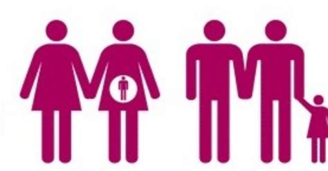 Estos consideraron que la vía adecuada para reconocer el matrimonio igualitario es el. NosGustas ♂ Matrimonio Igualitario: ¡cómo explicárselo a ...