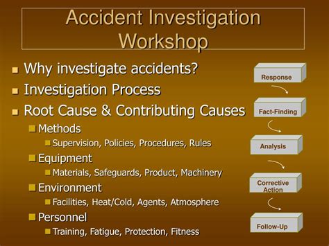 Ppt Accident Investigation Workshop Powerpoint Presentation Free