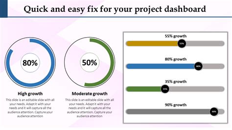 Dashboard Template Powerpoint Database