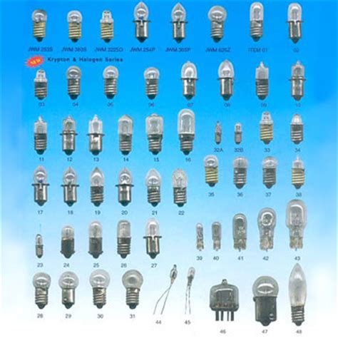 Hid xenon headlight 35w replacement light bulb lamp h7 h1 h3 hb3 hb4 h11 h8 h9 h. Mercury and Metal Halide Lamps