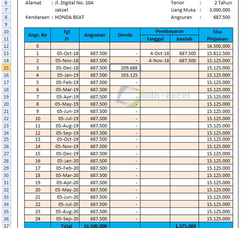 Contoh Daftar Gaji Karyawan Excel Menghitung Rumus Excel Gaji Pokok