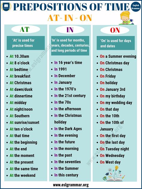 Preposition Of Time Useful Examples Of Prepositions Of Time At In