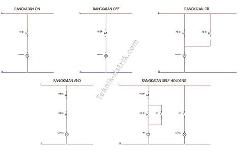 Rangkaian Dasar Elektronika Lengkap Dengan Penjelasan Dan Fungsinya