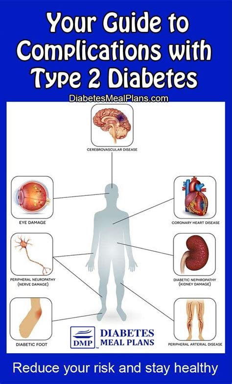 Your Guide To Complications With Diabetes Type 2