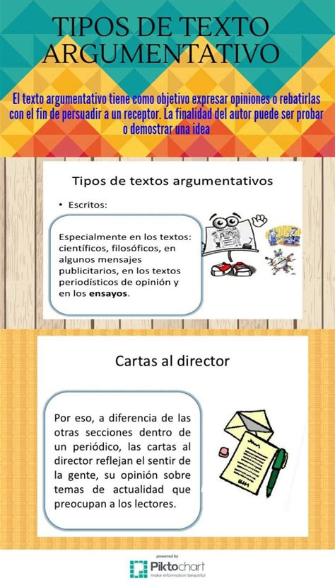 Texto Argumentativo Quinto Primaria Teaching Activities Spanish