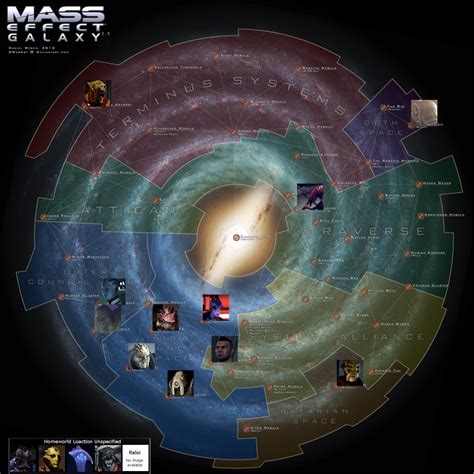 Mass Effect 3 Planets Map