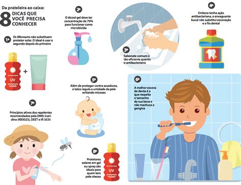 Cartaz Habitos De Higiene