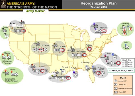 Brigade Combat Teams Cut At 10 Posts Will Help Other Bcts Grow