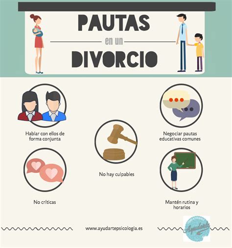 5 Pautas Para Tener En Cuenta En Un Divorcio Con Hijos Ayudarte