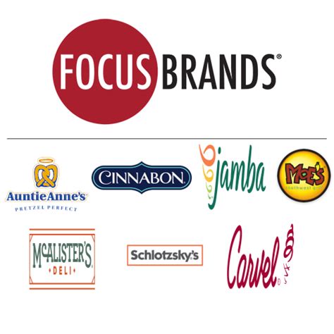 Focus Brands store locations in the USA | ScrapeHero Data Store
