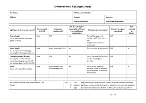 environmental risk assessment free templates safetyculture