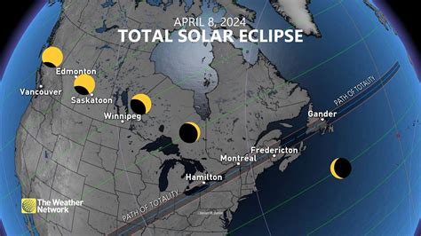 A Ring Of Fire Solar Eclipse Happens One Year From Now Start