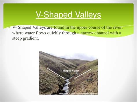 V Shaped Valleys And Interlocking Spurs