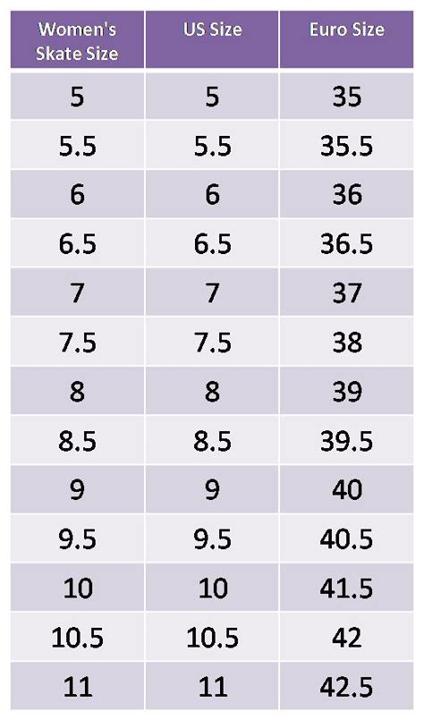 Figure Skate Size Chart Vs Shoe Size