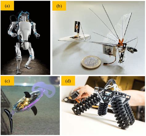 Biomimetic Robots A Atlas An Intelligent Bipedal Humanoid Robot