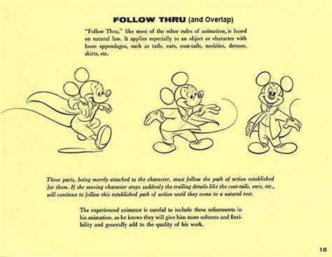 If you want your characters to move believably and feel like they live on earth with gravity, weight, and real world mechanics the principles of overlapping action. The 12 Principles of Animation: 5. FOLLOW THROUGH AND ...