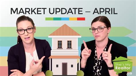 Abbotsford Real Estate Market Update April 2022 Youtube
