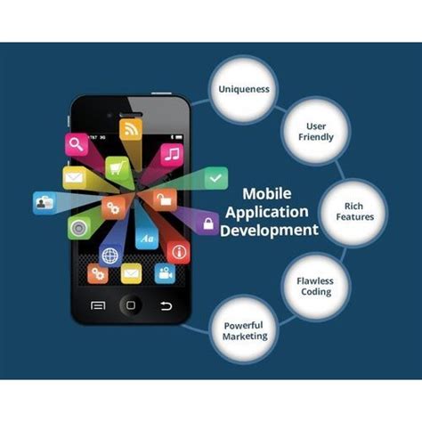 What are the best software environments to implement this? Mobile Application Development Software in Sitla, Asansol ...