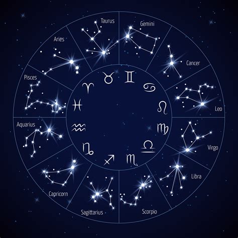 Bronze Zodiac Constellations With Cz Stars Customizable — Hillary Heydle