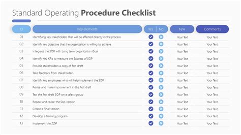 Standard Operating Procedure Checklist Template Slidemodel