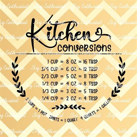 Kitchen Conversion Chart Svg Measuring Cheat Sheet Svg Etsy
