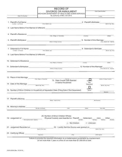 Michigan Divorce Forms Printable Printable Templates