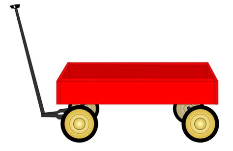 Red Wagon Pictures Clipart Best