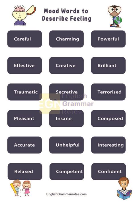 List Of Mood Words To Describe Feeling In English Positive And Negative