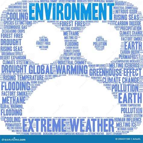 Environment Word Cloud Stock Vector Illustration Of Ecological 206431188
