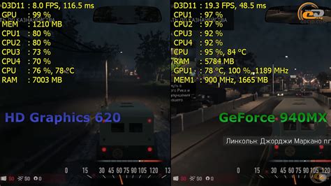 Gpu intel intel(r) hd graphics 620. Intel HD Graphics 620 vs NVIDIA GeForce 940MX: сравнение ...