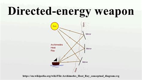 Directed Energy Weapon Youtube