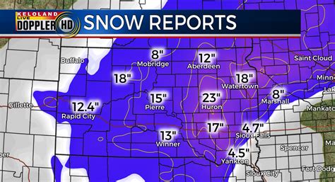 The Latest Snowfall Totals