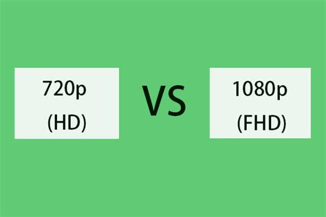 720p Vs 1080p Unterschied Zwischen 720p Und 1080p Auflösung