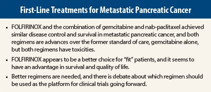 Choice For Metastatic Pancreatic Cancer FOLFIRINOX Or Gemcitabine Nab Paclitaxel The ASCO Post