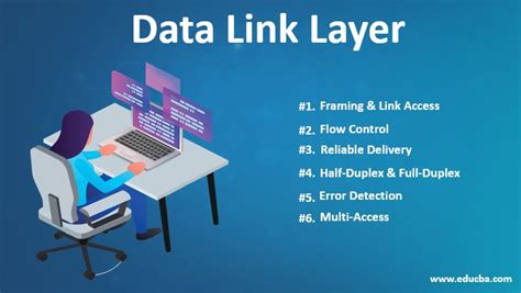 Data Link Layer Learn Top 6 Beneficial Services Of Data Link Layer