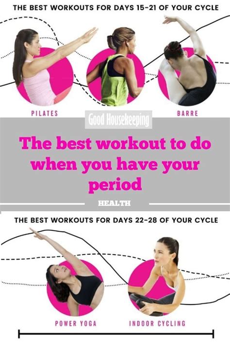 The Best Workout To Do When You Have Your Period Fun Workouts