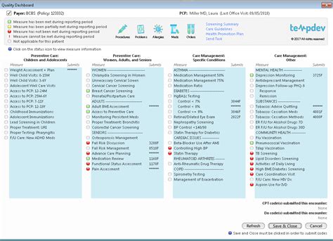 Tempdev Nextgen Ehr Templates And Why They Are Useful Tempdev