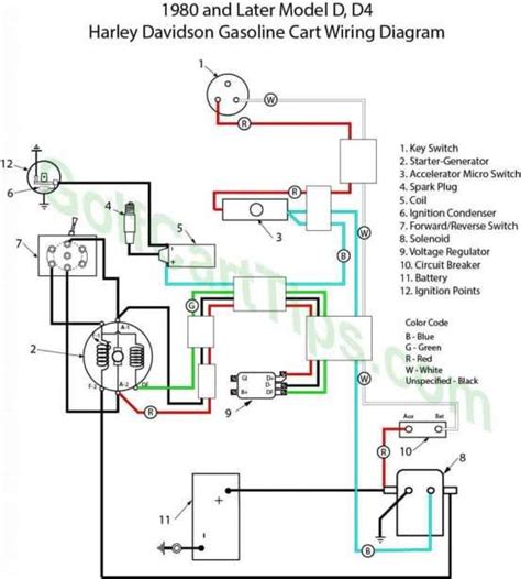 Harley Ignition Switch Wiring Diagram Reyes Wiring
