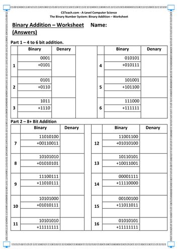 A Level Computer Science Binary Addition Worksheet Teaching Resources
