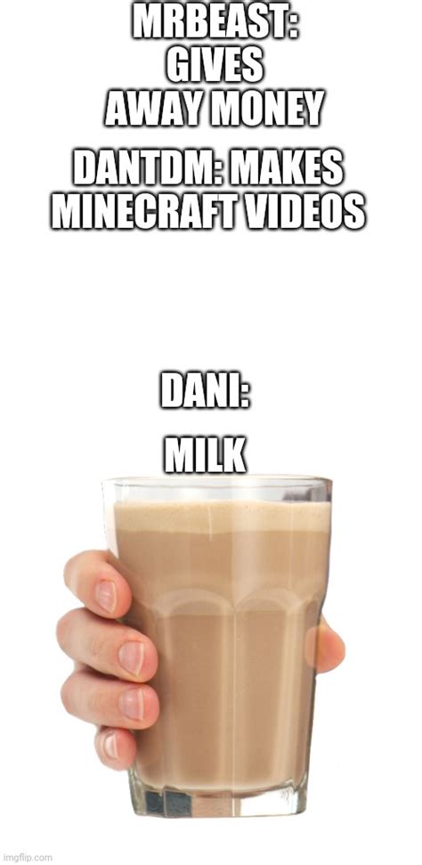Choccy Milk Memes Imgflip