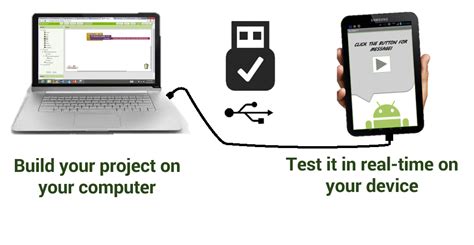 What's more interesting is it allows sharing the clipboard between. Connecting to a phone or tablet with a USB cable