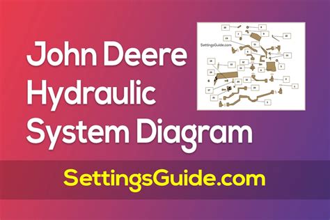 John Deere Hydraulic System Diagram Full Guide 2023