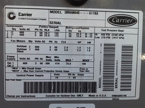 Carrier Serial Number Identification Pagrentals