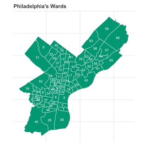 1st Division 7th Ward Brooklyn New York Map Map