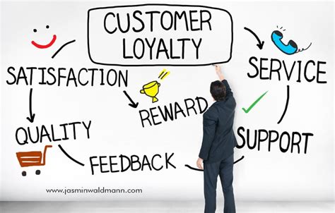 Meaning of the name origin of the name names meaning names starting with names of origin. The Meaning of Service in a Professional Manner - Jasmin ...